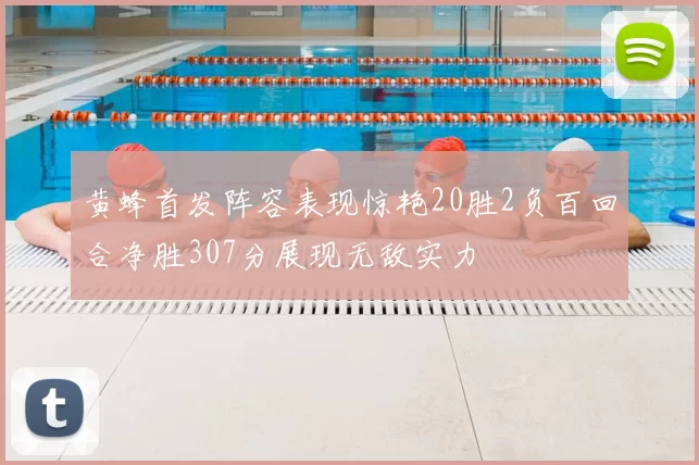 黄蜂首发阵容表现惊艳20胜2负百回合净胜307分展现无敌实力